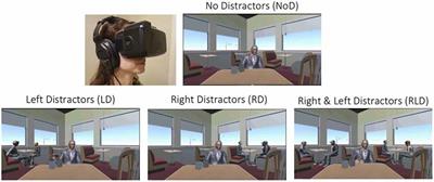 The Dynamics of Attention Shifts Among Concurrent Speech in a Naturalistic Multi-speaker Virtual Environment